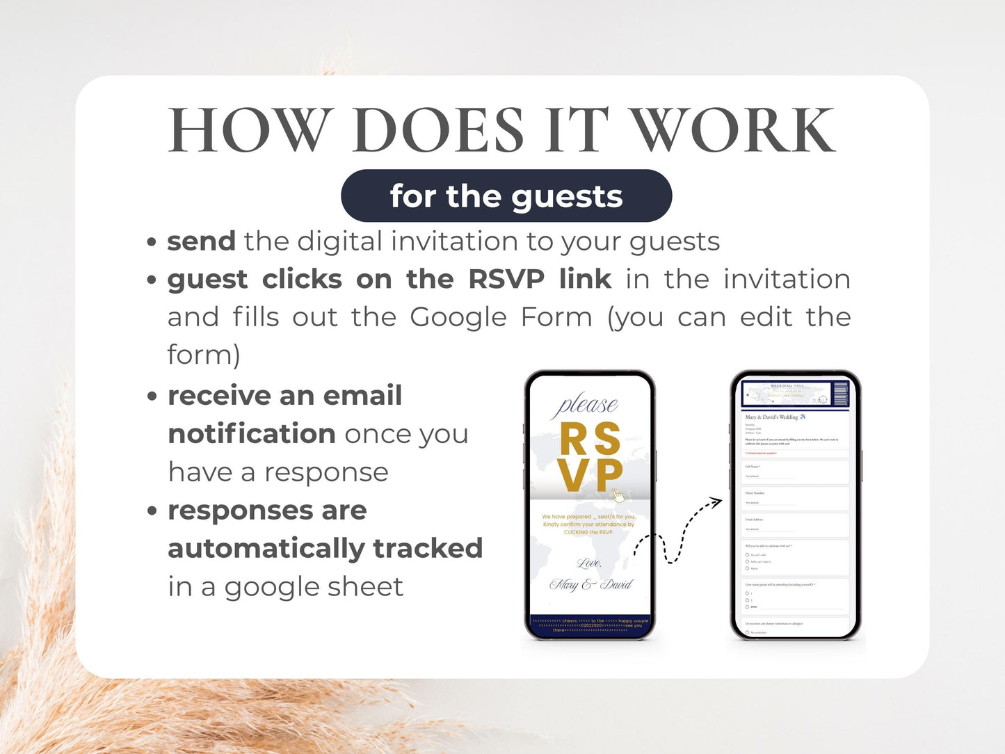 Passport Wedding Invitation Suite + Trackable RSVP