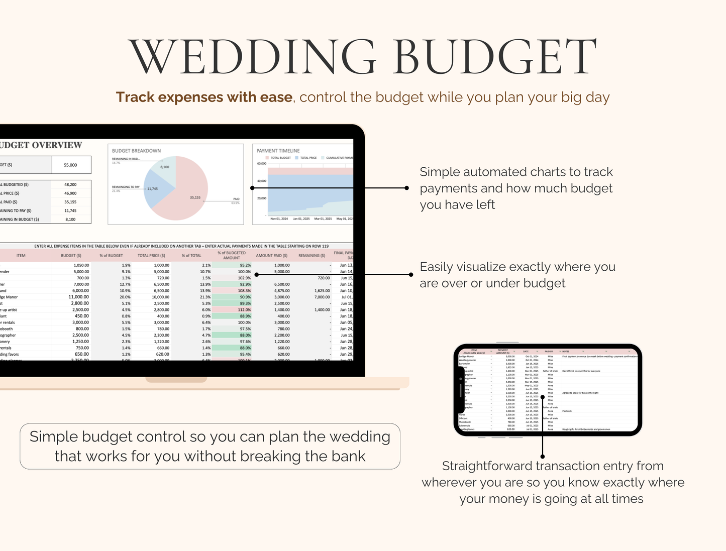 CORE Essentials Wedding Planner Spreadsheet