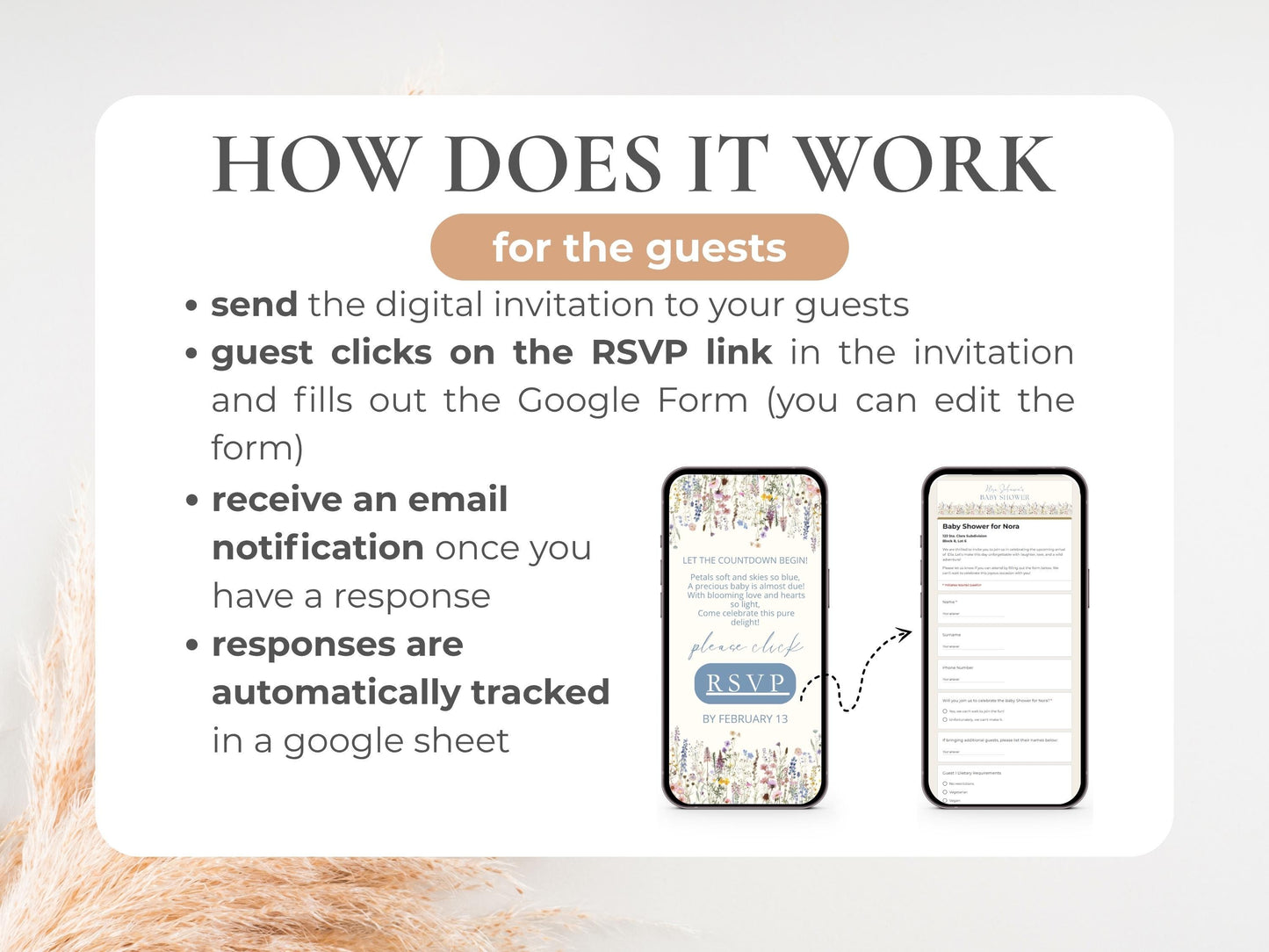 Baby in Bloom Baby Shower Invitation + RSVP Tracker